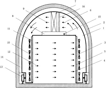 建工修复获得发明专利授权：“基于多模态感知的施工场地降尘与污染防控方法和系统”
