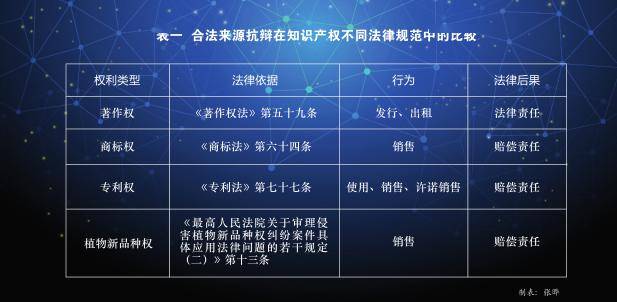 【企业动态】公牛集团新增1件判决结果，涉及侵害商标权纠纷