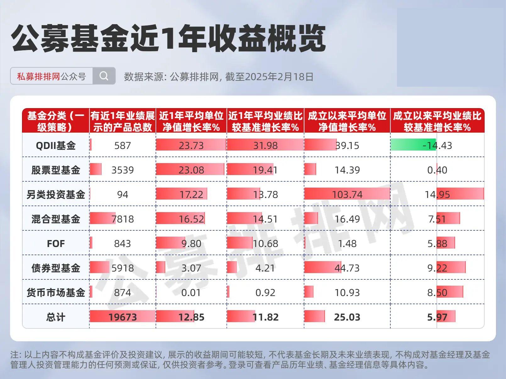 恒鑫生活：2025年7月10日公司持有人数为21,196.00