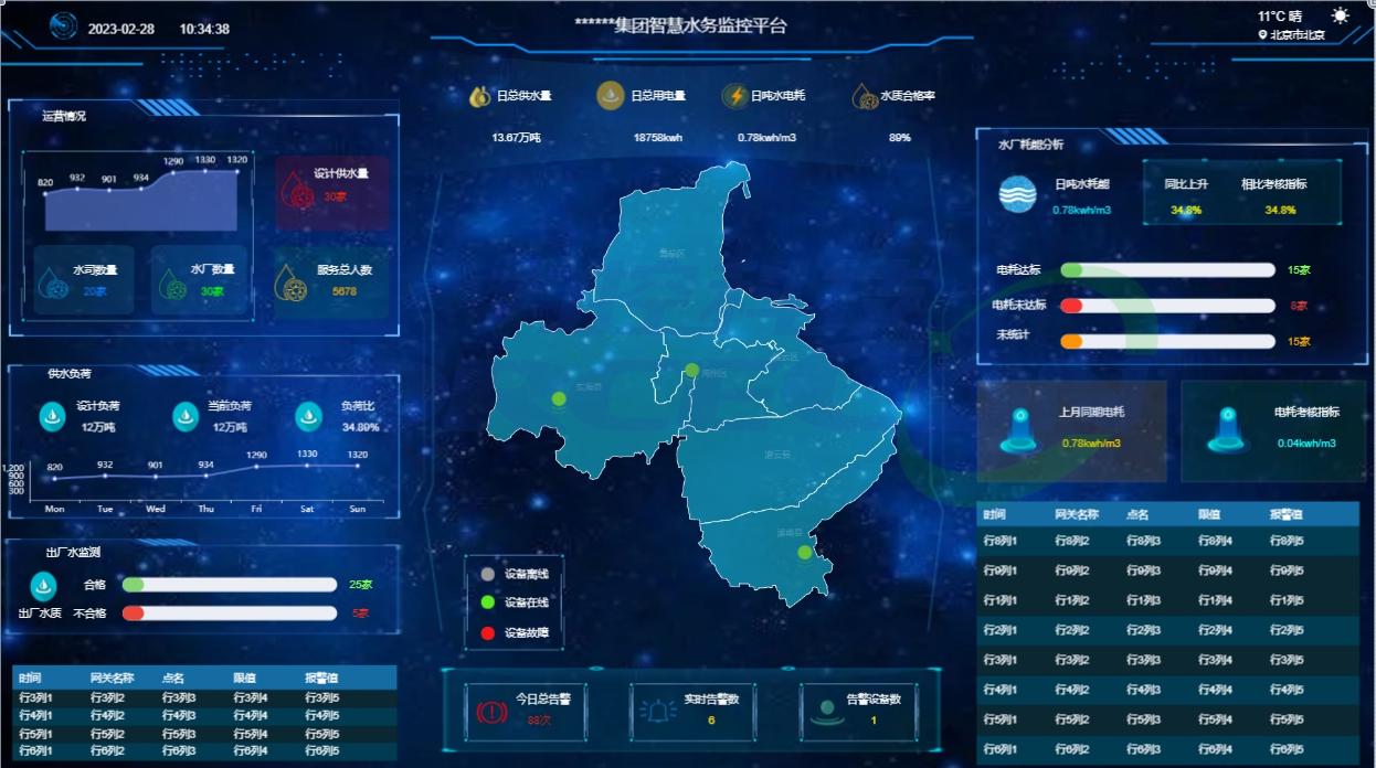 协创数据：Fcloud Omnibot平台集成NVIDIA Isaac Sim和Isaac lab提供云端机器人开发服务
