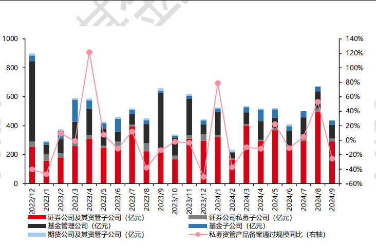 欧债收益率集体下跌，英国10年期国债收益率跌7.1个基点
