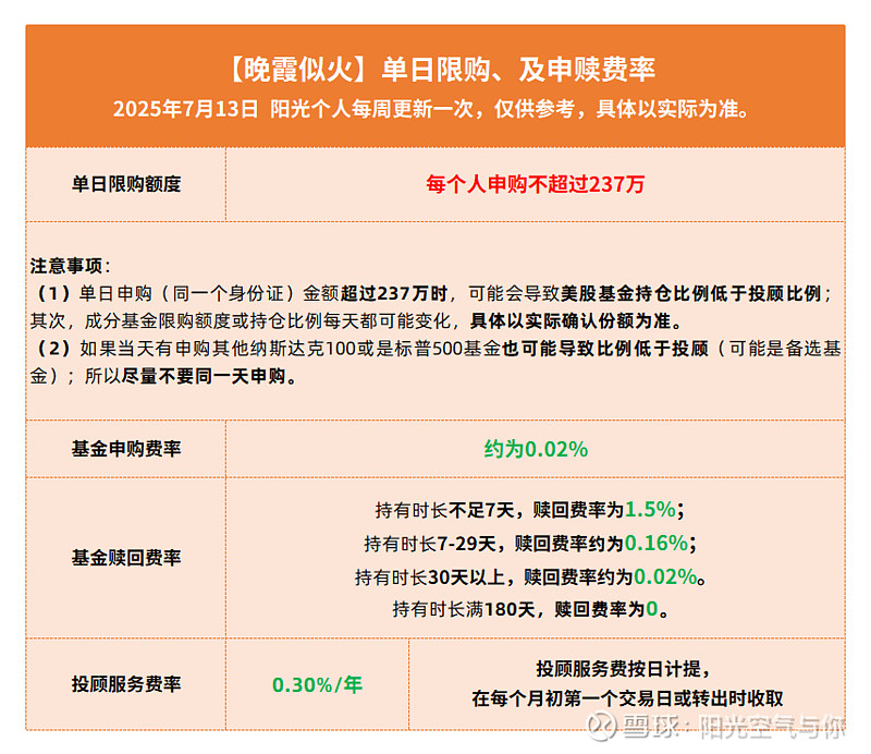 绩优债基净值创新高 广发景益债券近一年回报居同类前5%
