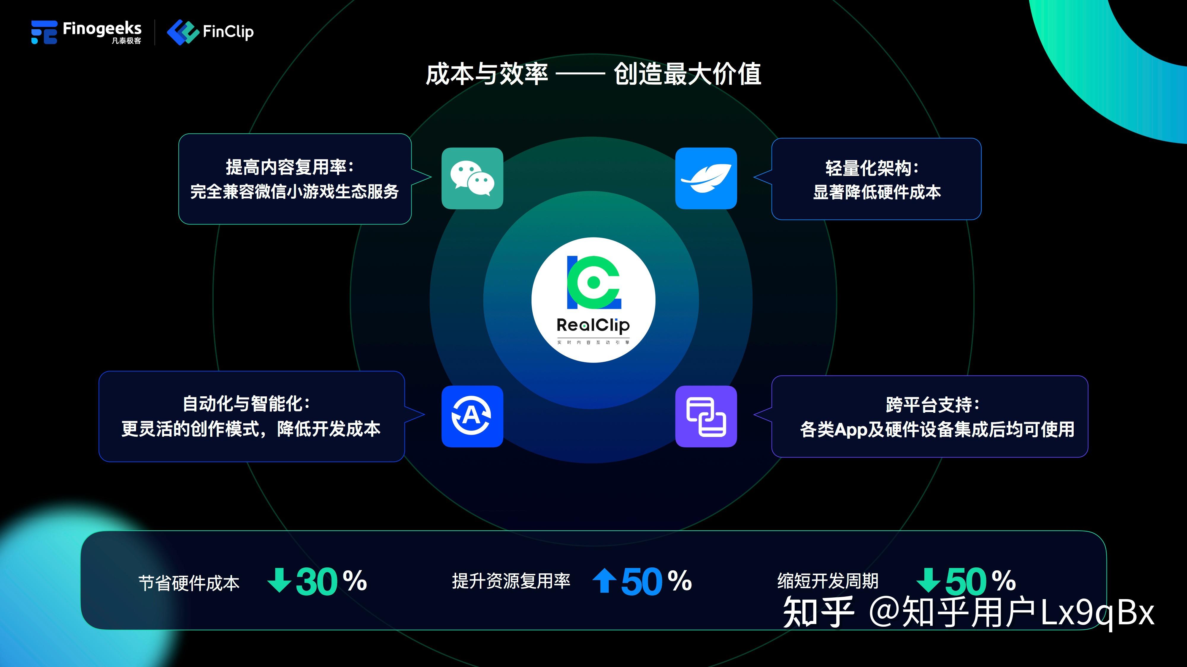 从价格内卷到价值深耕：618大促背后的产业革新与消费重构
