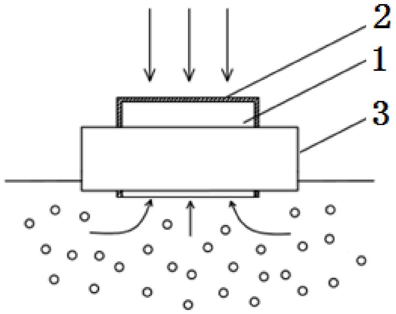 时代新材获得发明专利授权：“一种高耐磨复合材料及其制备方法、水润滑轴承”