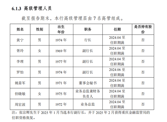 中小银行专项债重启！吉林发行今年首单，260亿“补血”当地行