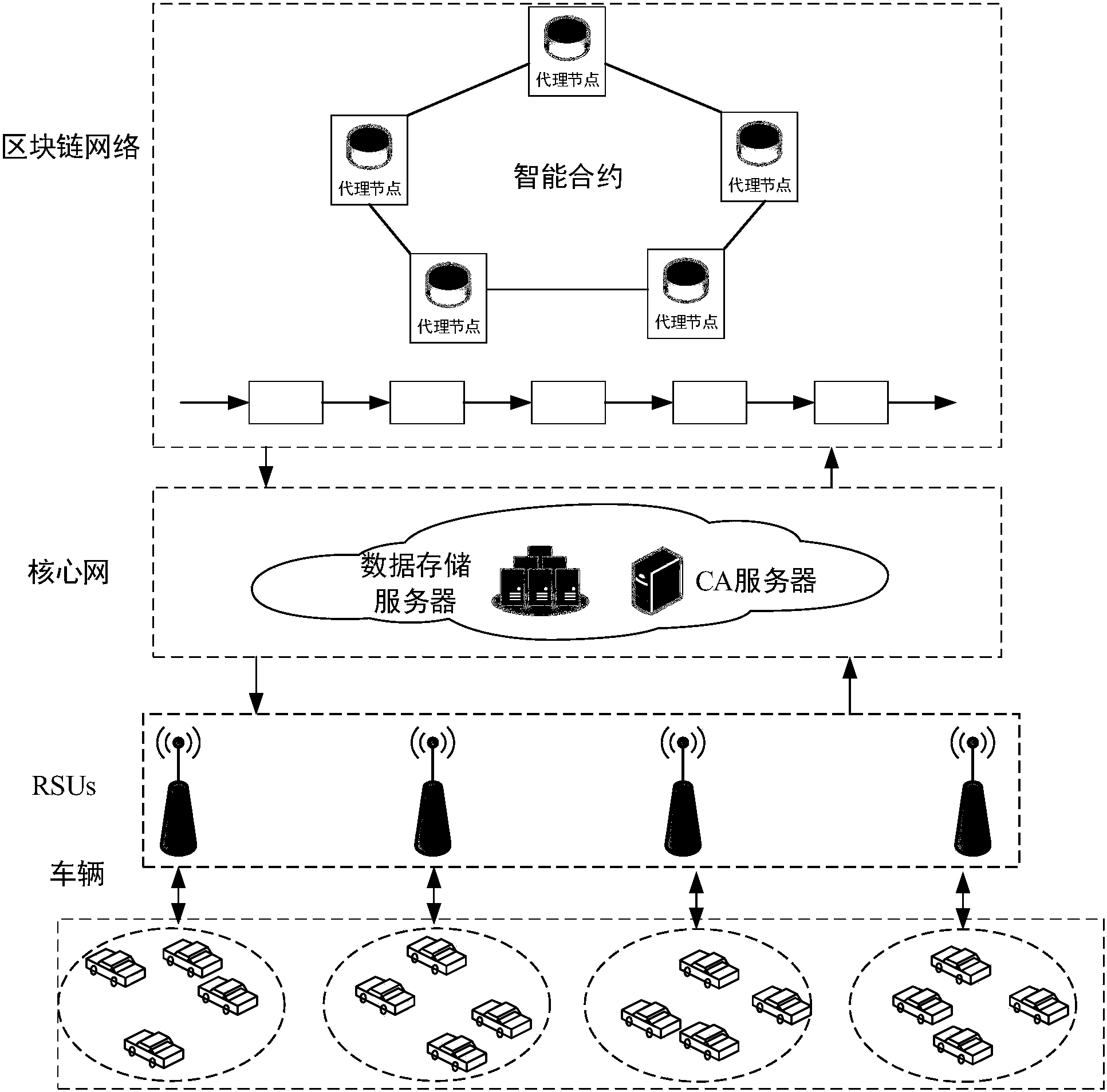 多伦科技获得发明专利授权：“一种车检表单智能信息核对的方法、电子设备及存储介质”