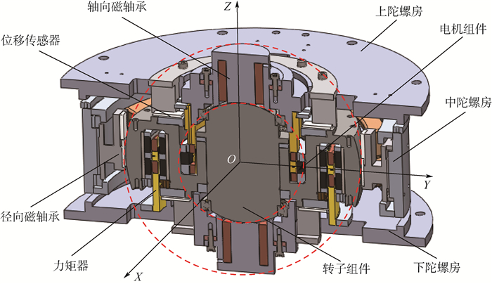 巨一科技获得发明专利授权：“一种三合一电机转子合箱柔性压头装置”