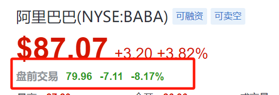 金谷信托减持凯撒旅业0.1376%股份