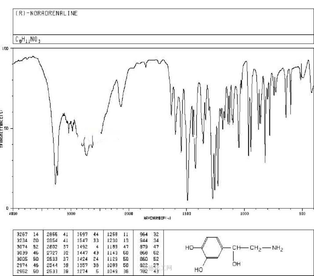 华新水泥获得发明专利授权：“一种分子量梯度分布的水泥助磨剂及其制备方法和应用”