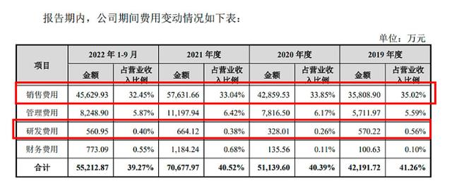王文礼家族再闯IPO，八马茶业等待圆梦时刻