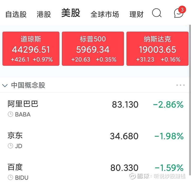 欧债收益率集体上涨,英国10年期国债收益率涨6.5个基点