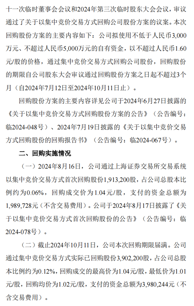 太龙药业：坚持聚焦主业并开展股份回购等工作