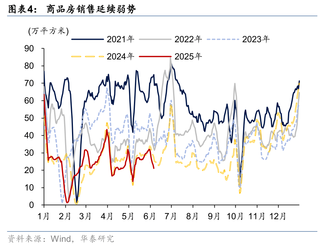 债市早参7月24日| 连续遭股市 商品 资金面轮番施压 债市走弱;最新买卖债券数据出炉