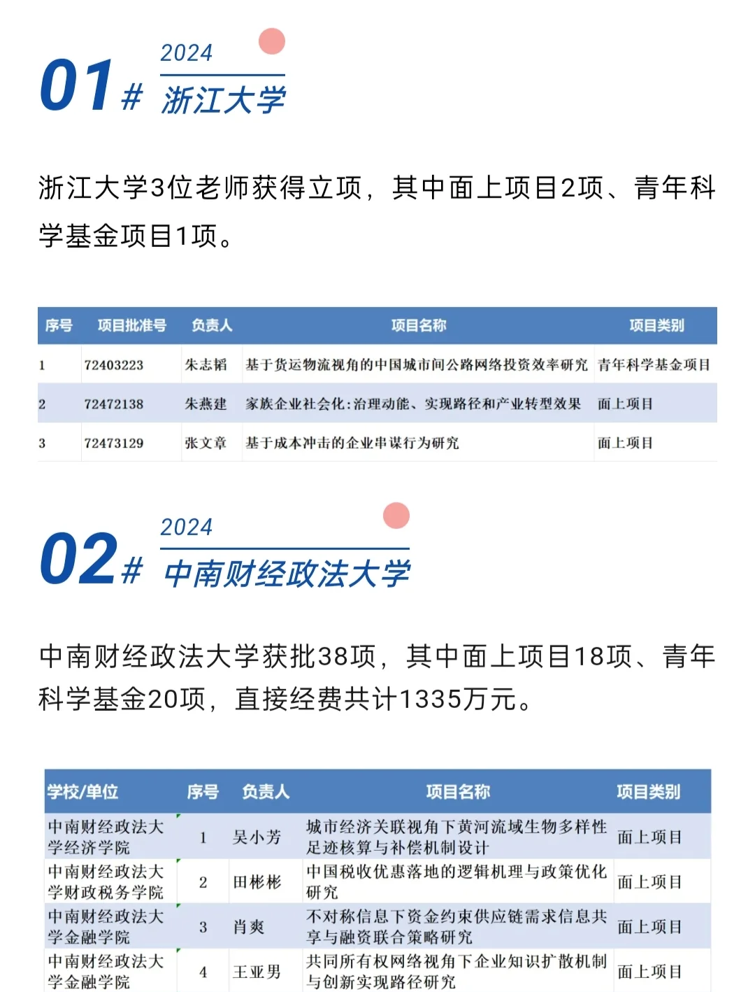 资金净流入增幅高达560%，这类基金火了！