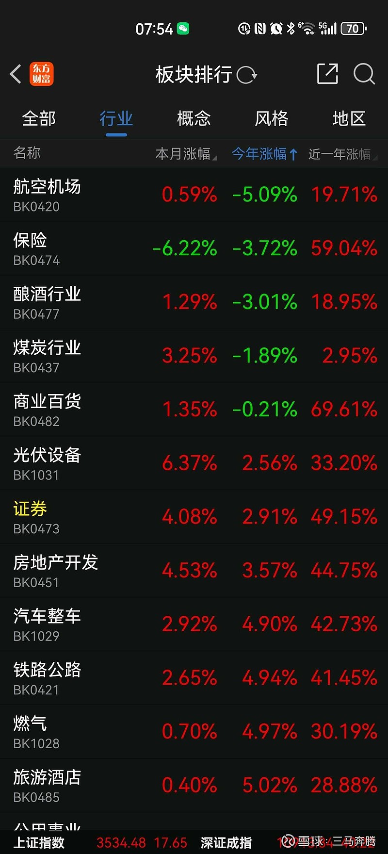 积极政策勾勒清晰蓝图,一键布局沪市核心龙头与成长新星,兴业上证180ETF(530683)火热发售中