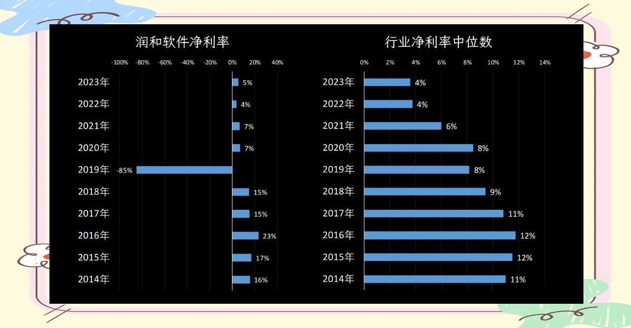润和软件获得发明专利授权：“一种基于内存数据比对的改进方法”