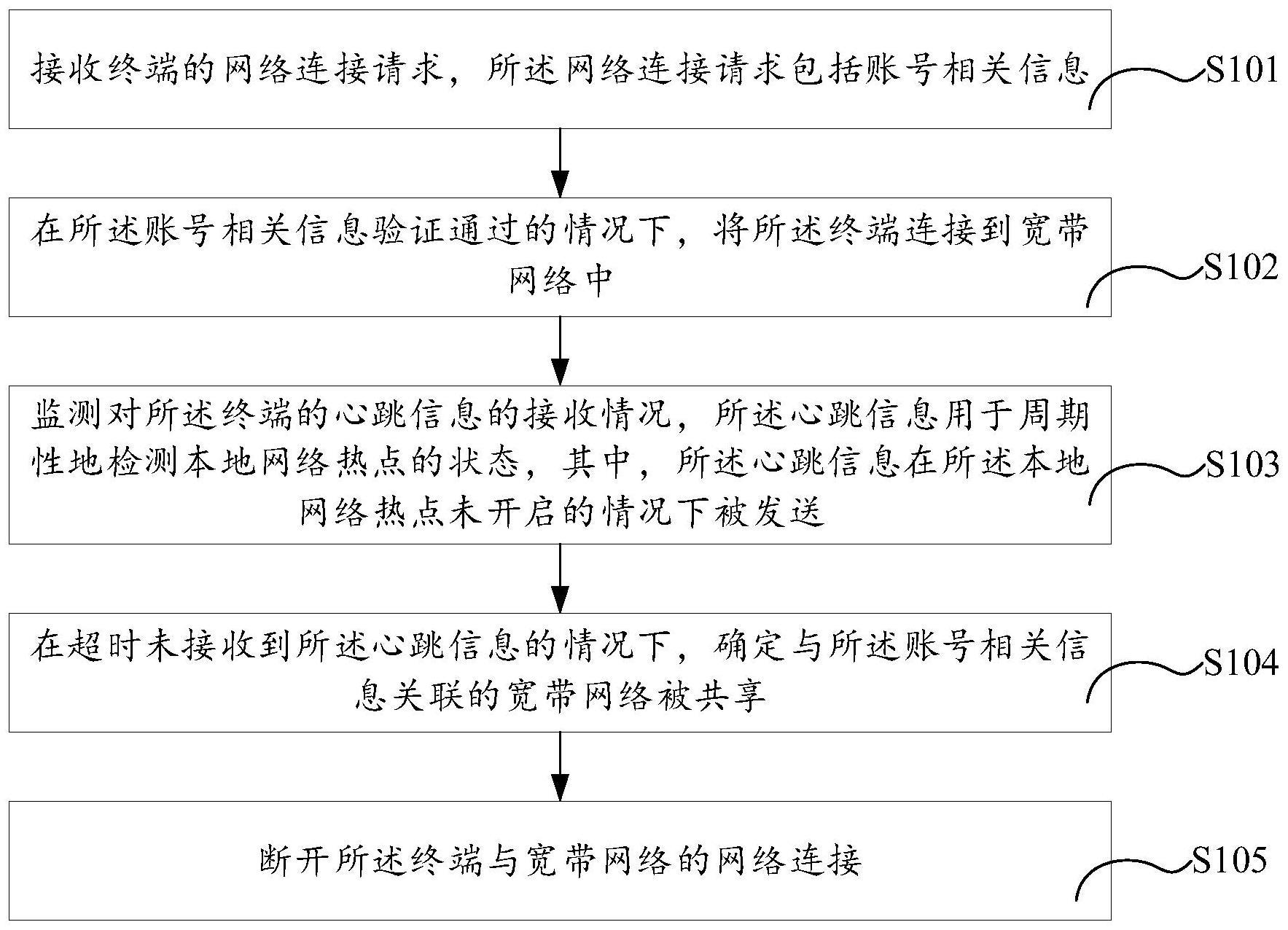 奇安信获得发明专利授权：“一种Powershell脚本监控方法、装置、电子设备、介质及产品”