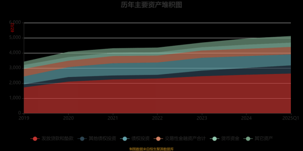 海尔消金成功簿记发行三年期10亿元金融债 发行利率2.2%