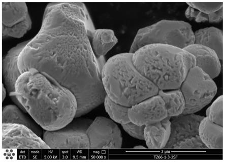 华友钴业获得发明专利授权：“高镍单晶正极材料及其制备方法、正极极片、二次电池和用电装置”