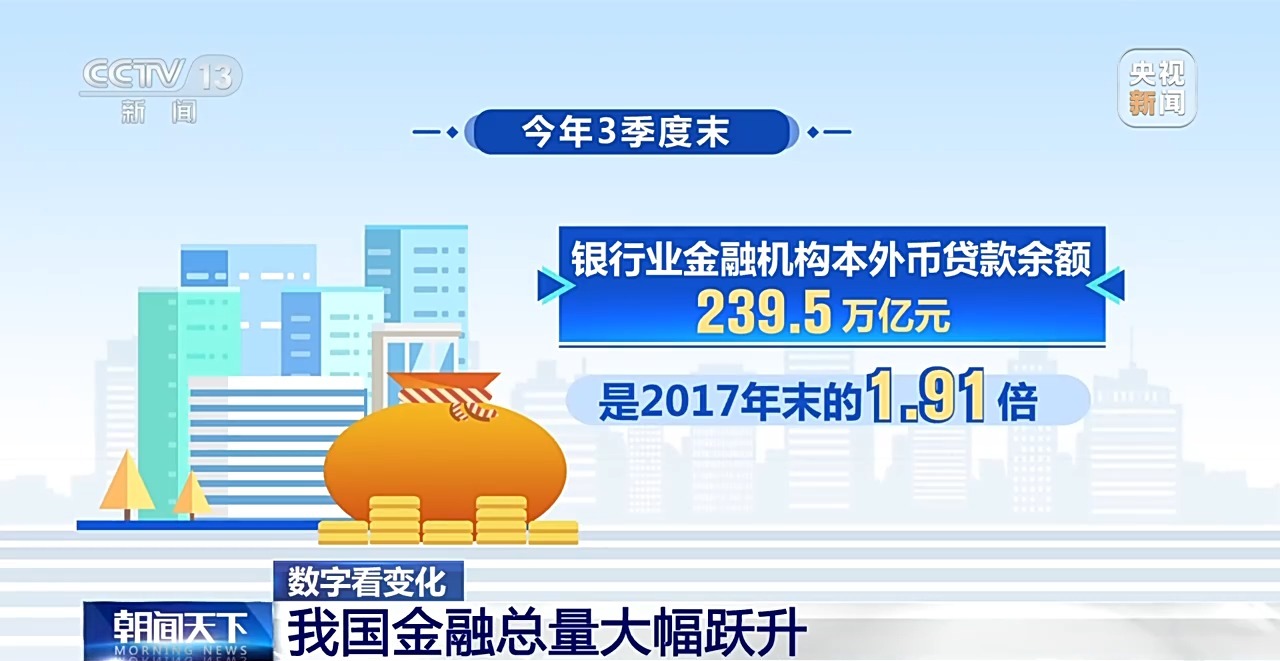 一周债市看点 | 融侨集团债务逾期约40.151亿元，旭辉控股集团百亿公司债重组博弈