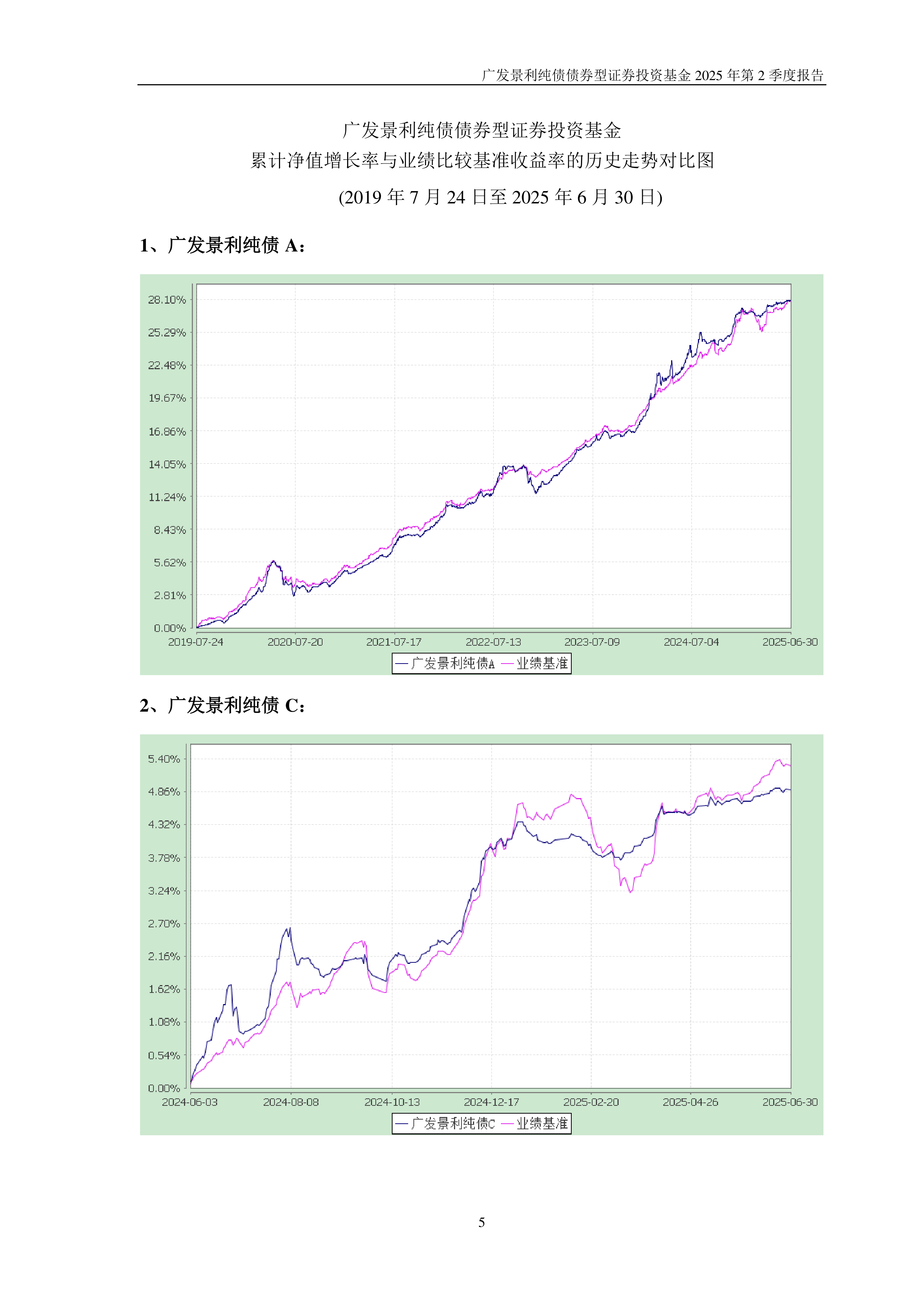 债市早参7月28日| 赎回“负反馈”担忧来袭 债券基金单日卖债近千亿;人身险预定利率再下调