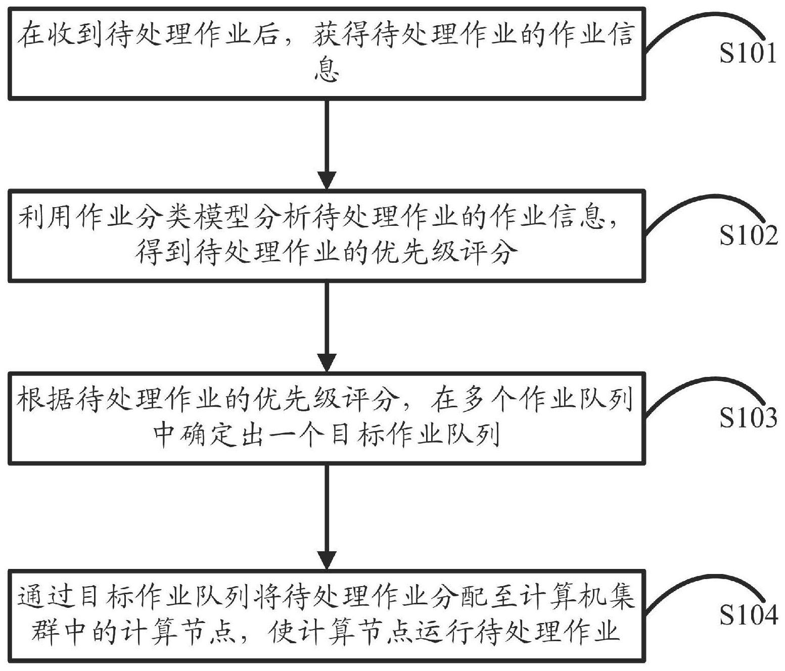 建设银行获得发明专利授权：“一种交易监控方法及装置、电子设备、存储介质”
