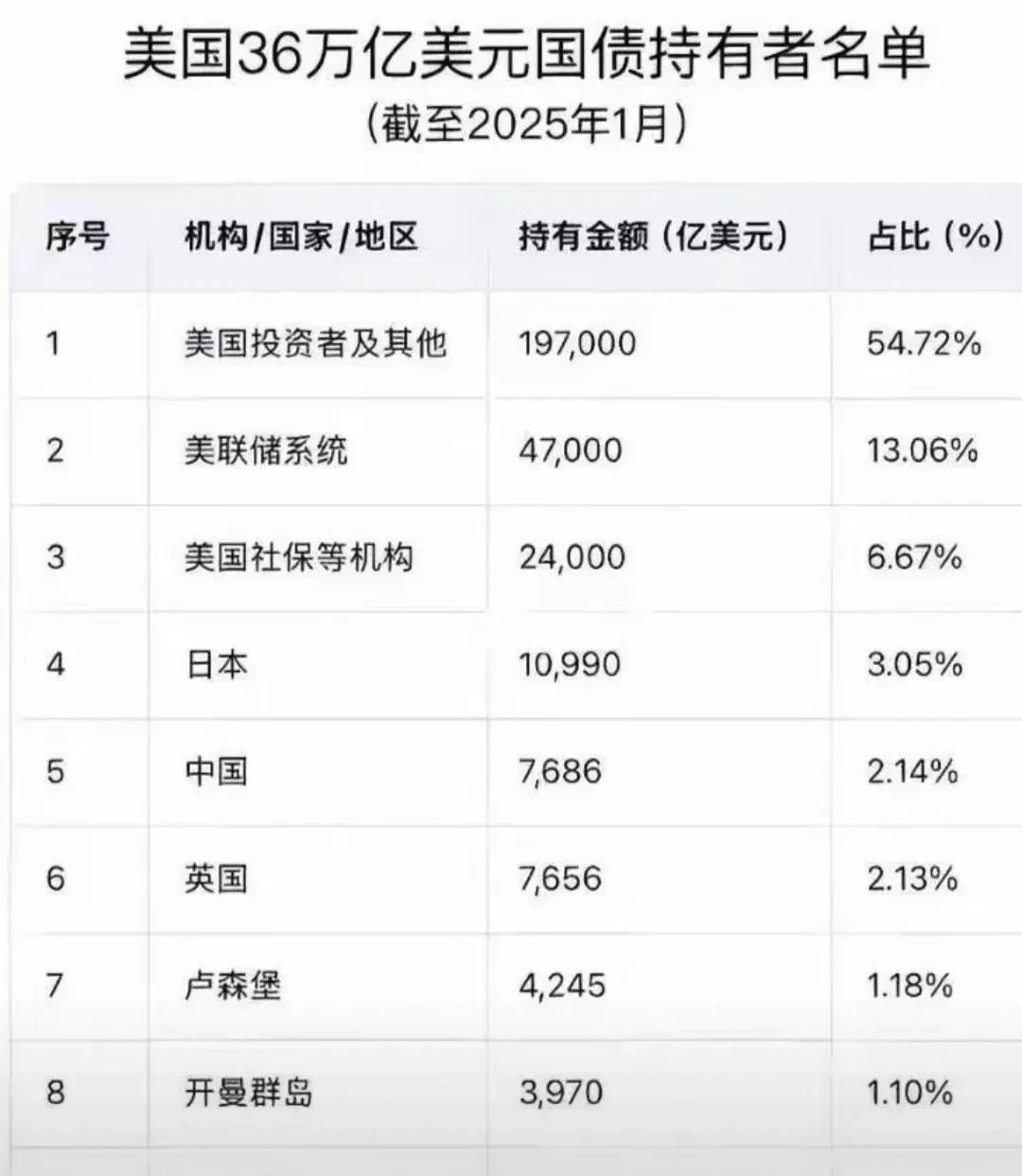 首单美企熊猫债发行:摩根士丹利20亿元人民币债,利率1.98%