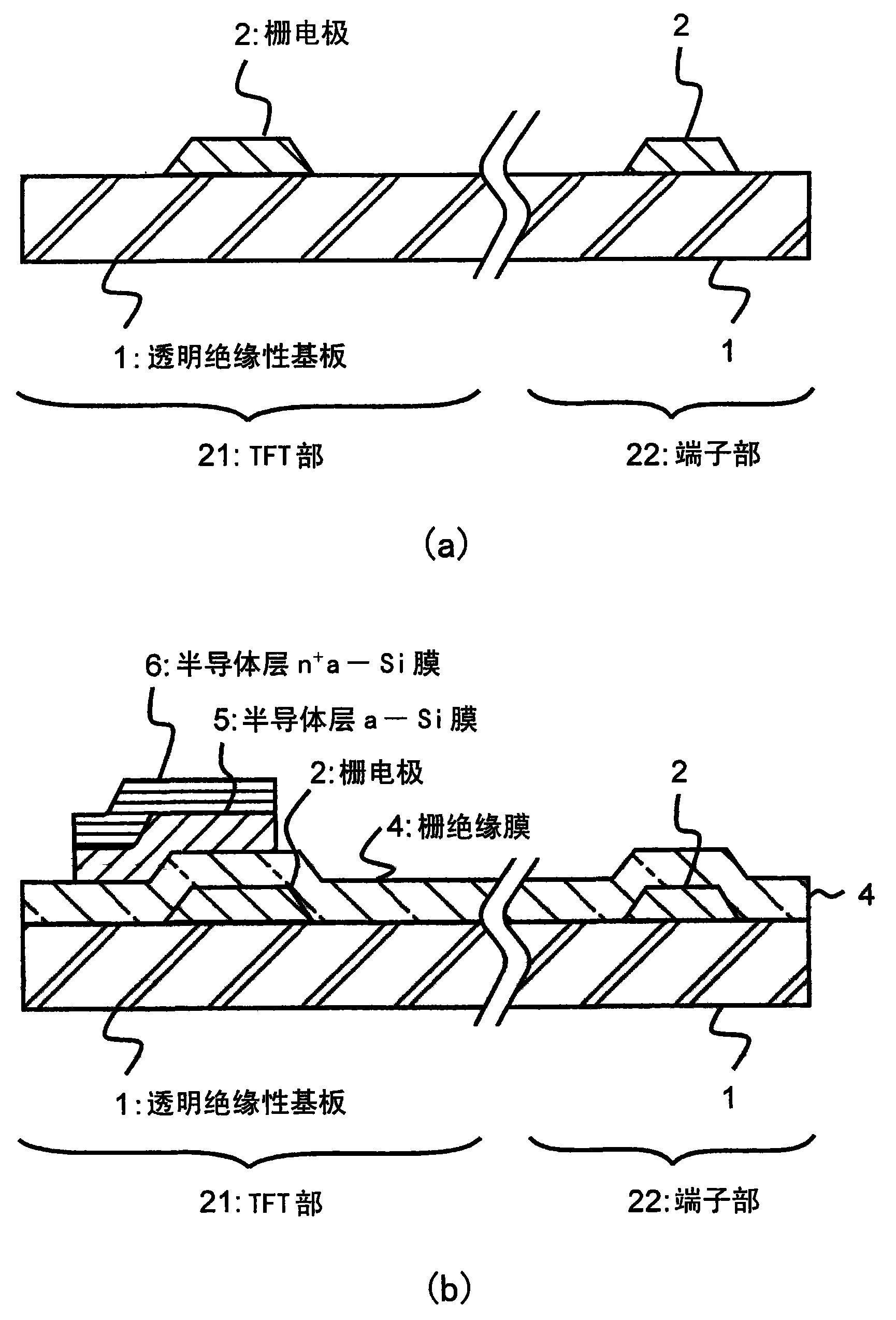 京东方Ａ获得发明专利授权：“一种显示基板、制作方法以及显示装置”