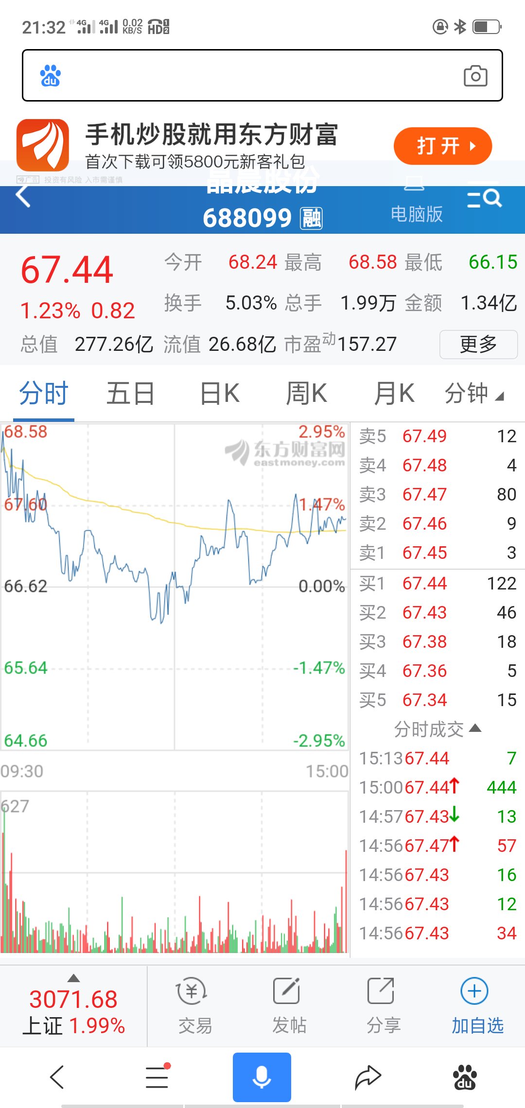 历史最好一季报表现？盘点泰凌微一季报预告传递了哪些信息