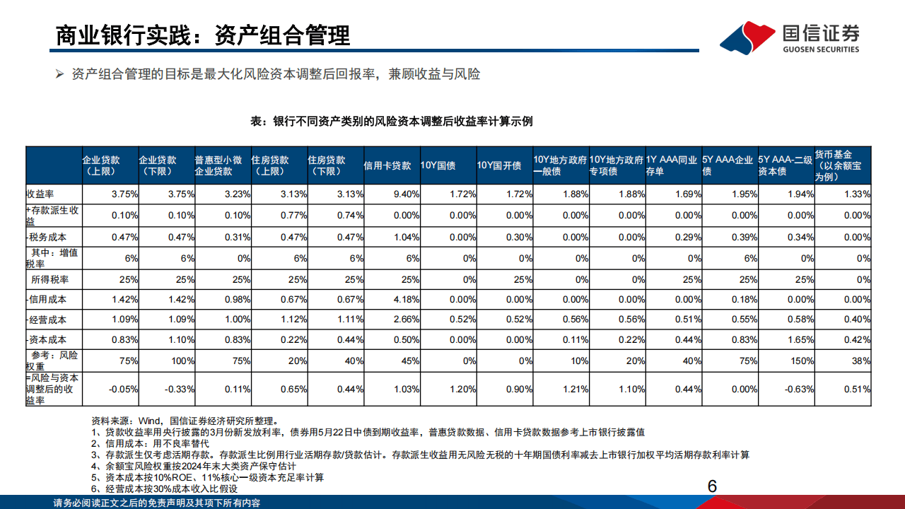 恩捷股份：速动比率指标受公司速动资产与流动负债的短期结构影响