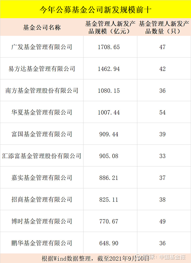 持续领跑！陆基金斩获“基金投顾合作机构金谘奖