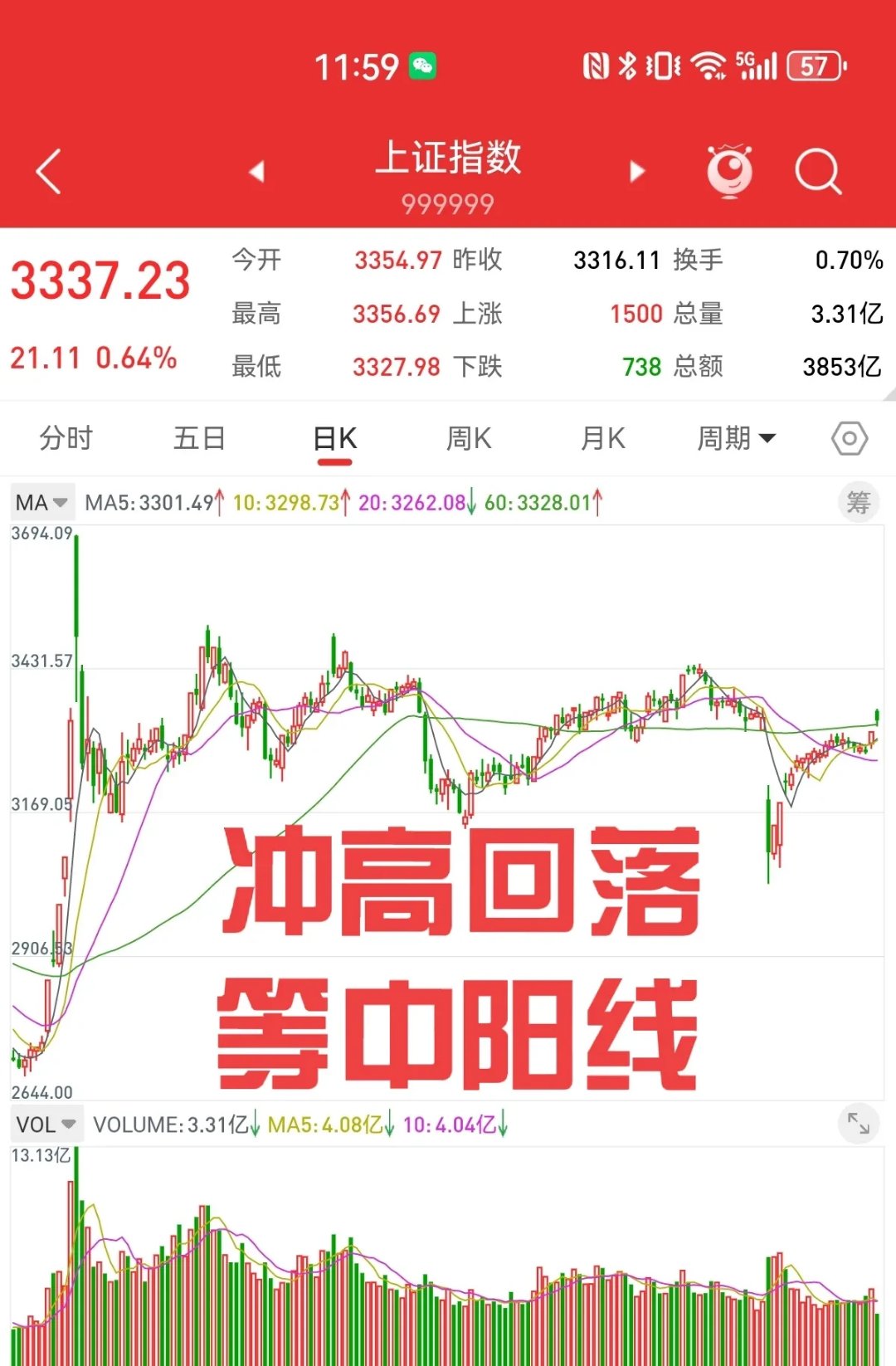 中证转债指数开盘涨0.01%