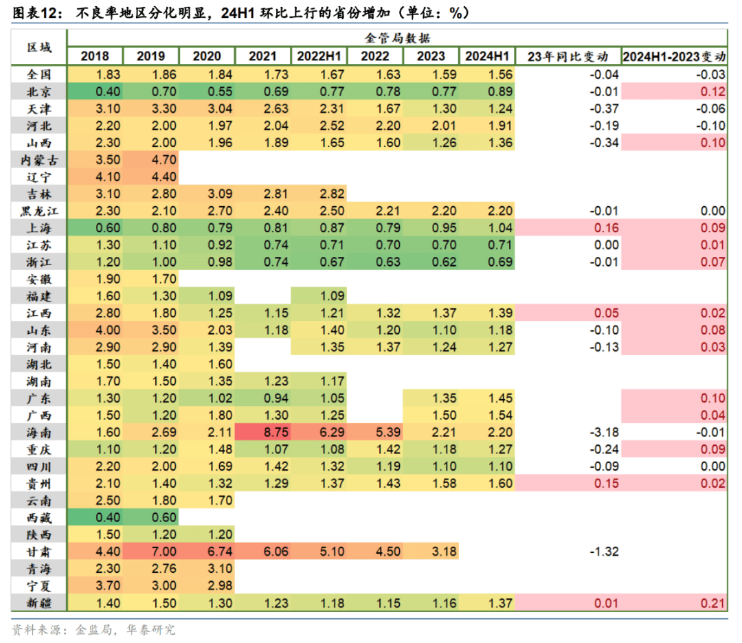 年内银行“二永债”发行规模已超1万亿元