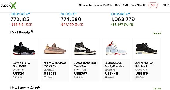 红星美凯龙第三期员工持股计划股票全部出售完毕 计划终止