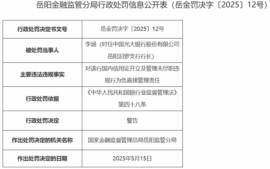 金融监管总局修订发布《银行业金融机构董事(理事)和高级管理人员任职资格管理办法》