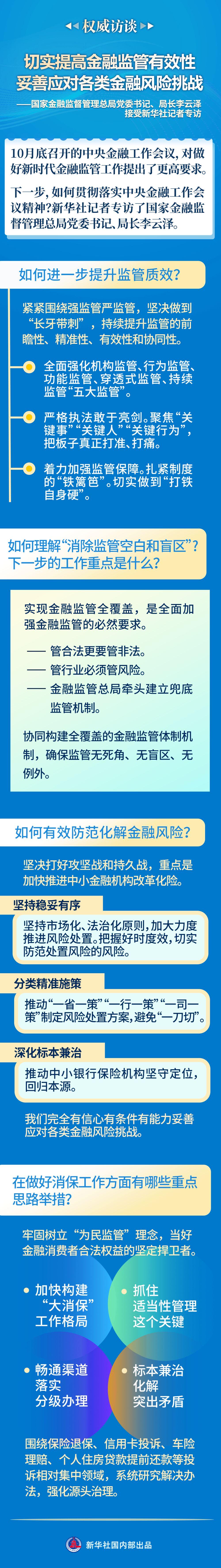 金融监管总局局长李云泽:合力构建金融高水平开放新格局