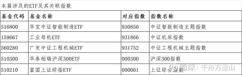 九部门：到2027年我国黄金、白银产量增长5%以上