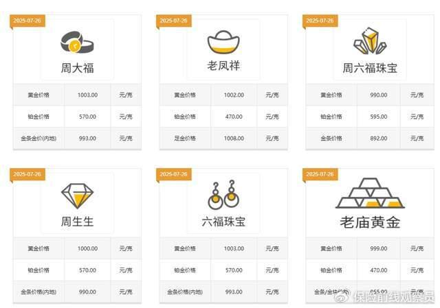 爱投资发展局2025年上半年获179项投资