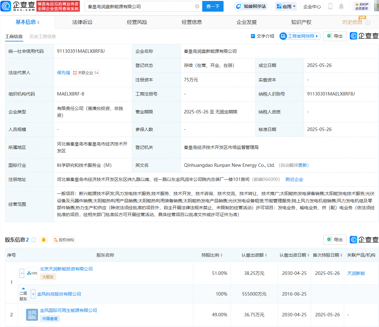 金风科技：业务遍及全球6大洲47国