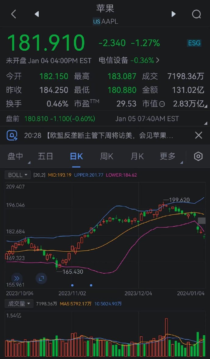 平遥农商行评级遭下调，信贷资产质量下滑、盈利能力减弱成主因