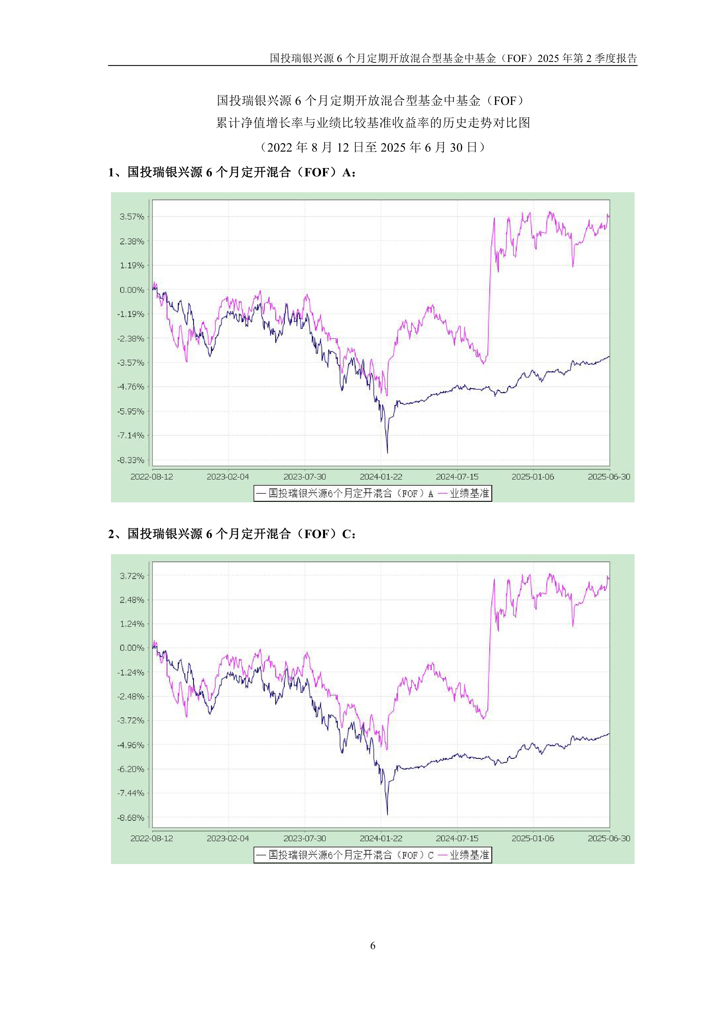 14个月速成“FOF一姐”！国投瑞银力捧美女经理杨晗，12年老将遭分权
