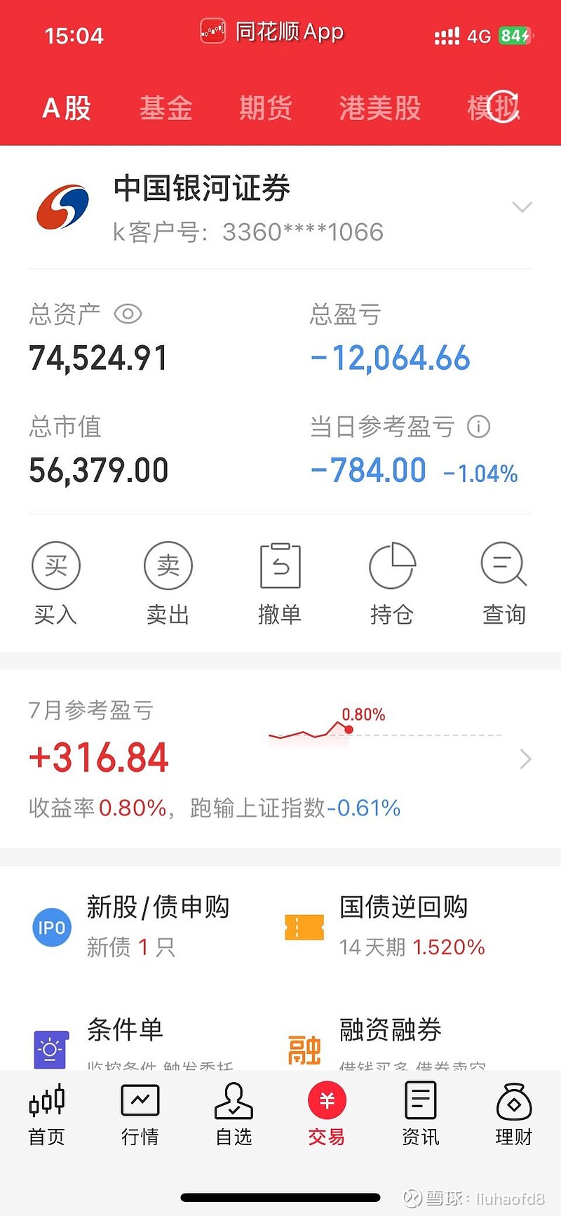 南华期货一季度实现营收5.34亿元 净利同比增加0.13%