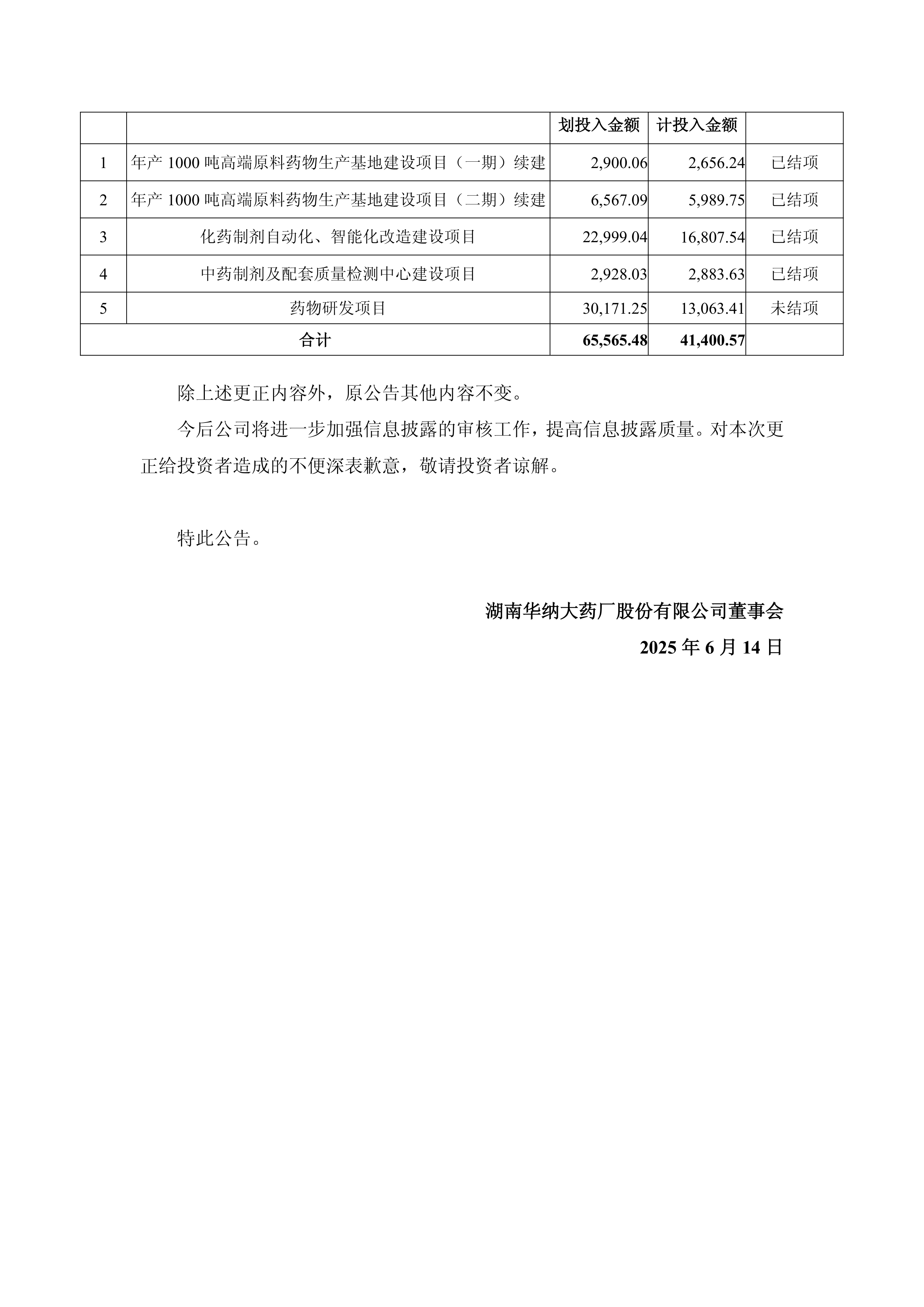 央行:6月份债券市场共发行各类债券87939.5亿元