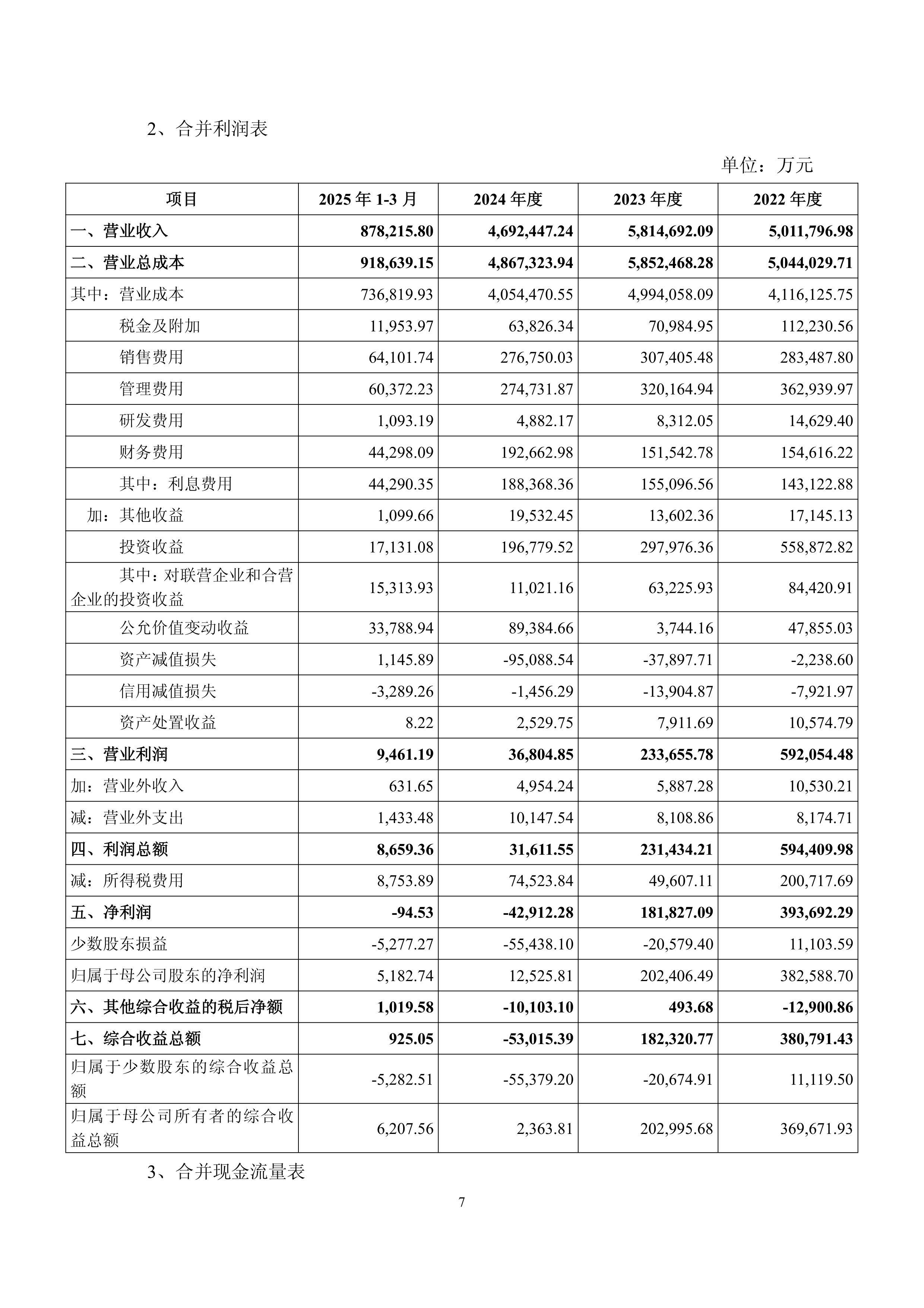 今年上海计划发行新增一般债券231亿元