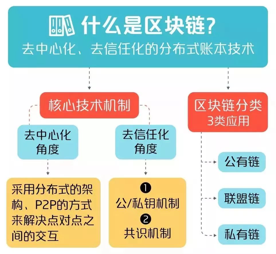 招商银行获得外观设计专利授权：“用于电子设备的企业银行活动管理图形用户界面”