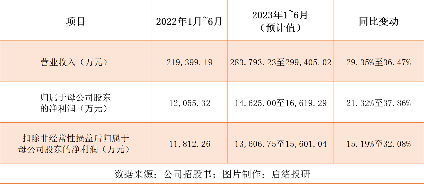 赛维时代获得外观设计专利授权：“电动自行车（271）”