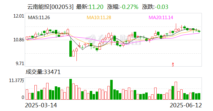 信凯科技：截止2025年7月31日股东人数为17221