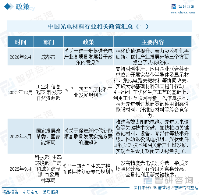 屹通新材：新能源装备关键零部件项目处于试生产阶段