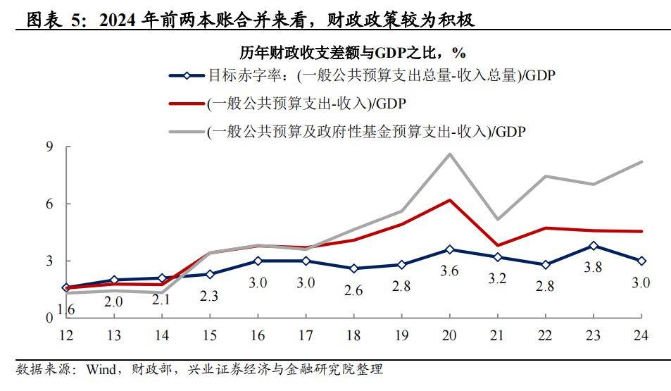 财政部发布关于国债等债券利息收入增值税政策的公告