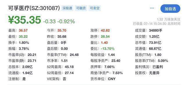 营收净利双降 中国中免境外寻增